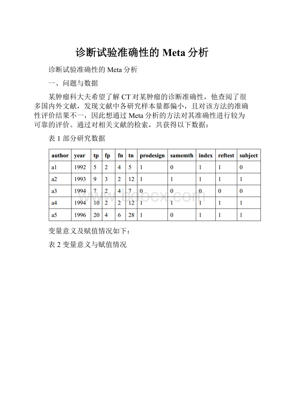 诊断试验准确性的Meta分析.docx