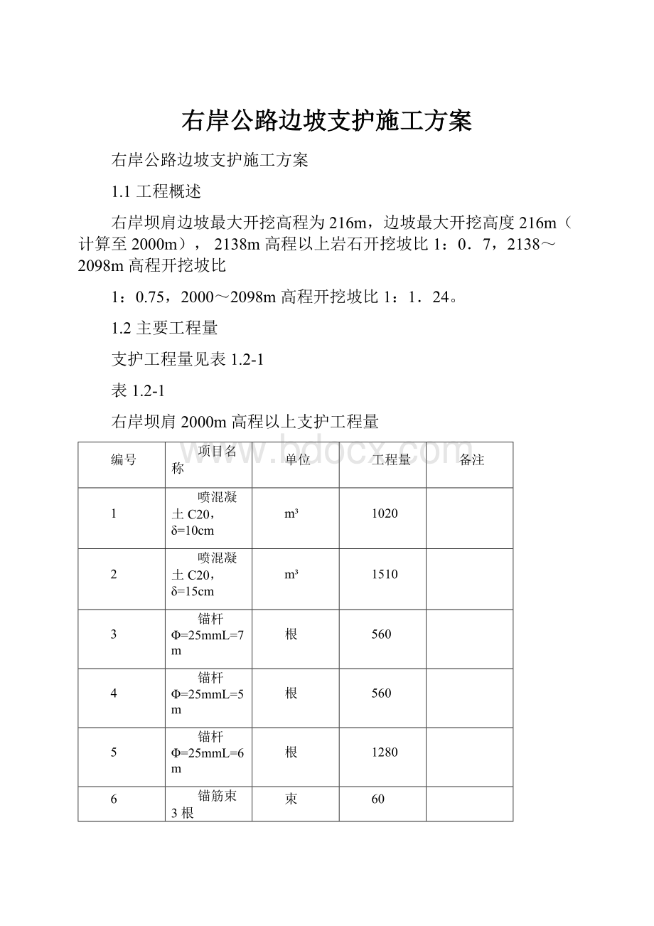 右岸公路边坡支护施工方案.docx