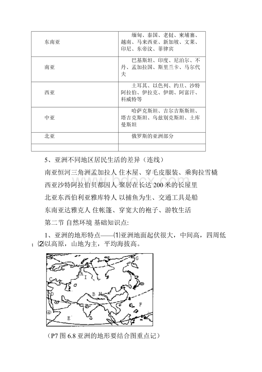 人教版七年级地理下册.docx_第3页