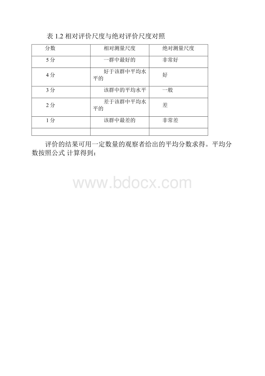 图像质量评价.docx_第3页