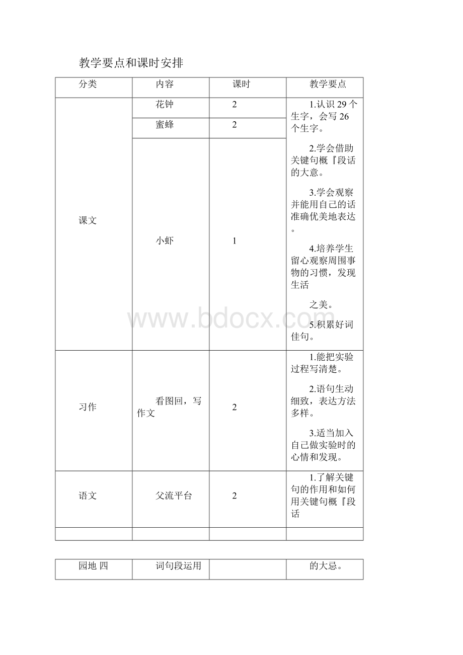 部编人教版小学语文三年级下册单元教学设计第四单元花钟蜜蜂小虾单元教案.docx_第2页