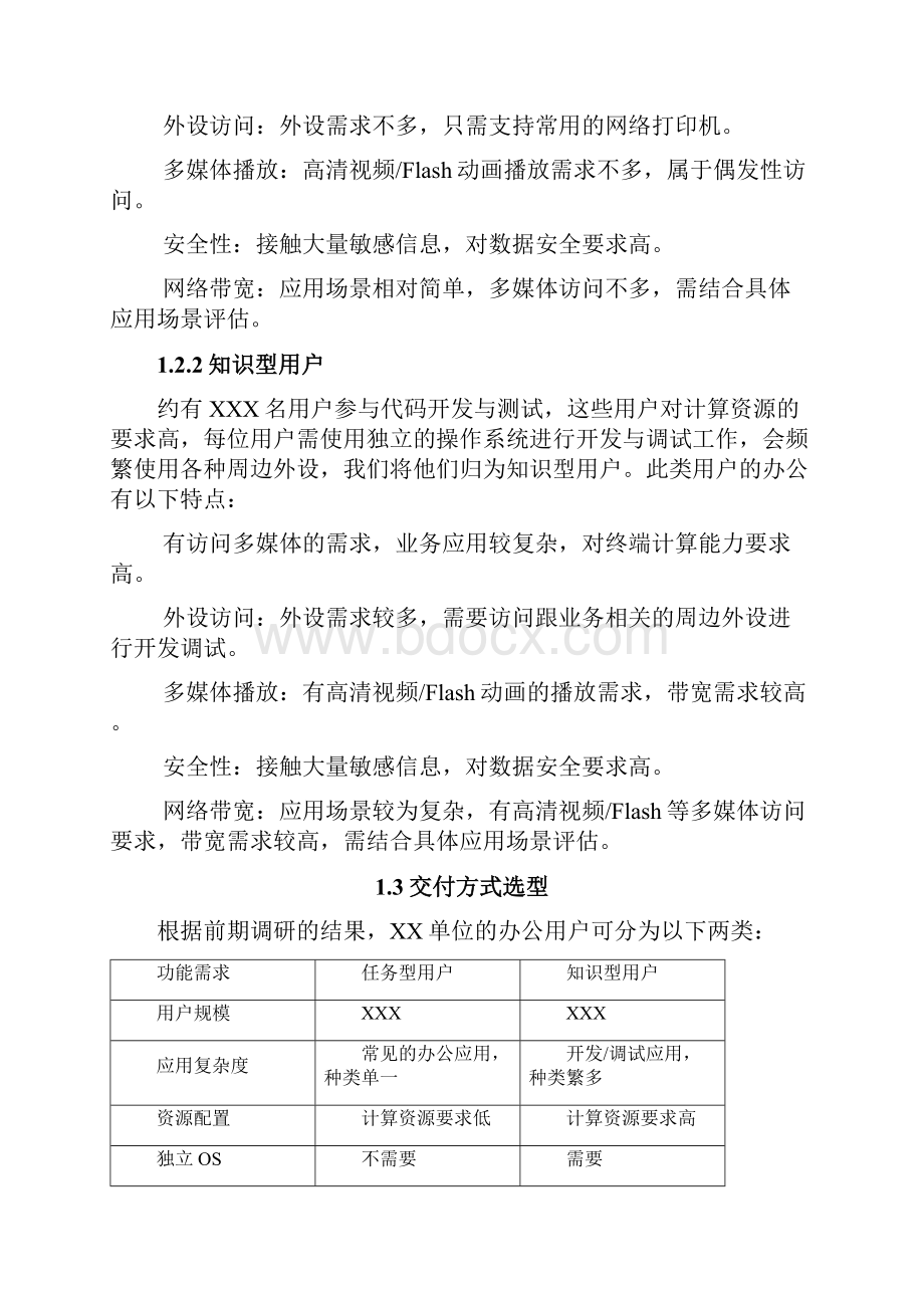 云桌面建议方案.docx_第3页