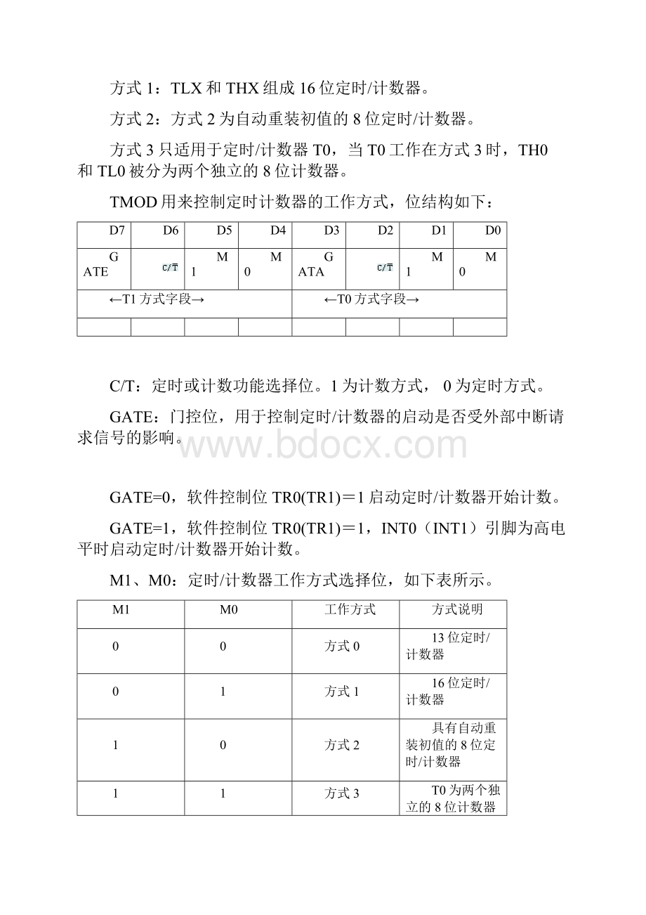 第05章单片机定时计数器习题集解答.docx_第2页