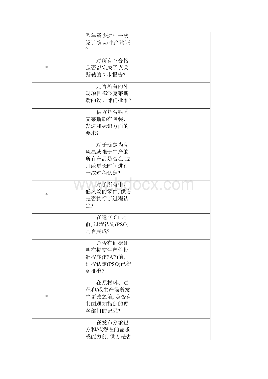 QSA内部品质稽核查核总表.docx_第2页