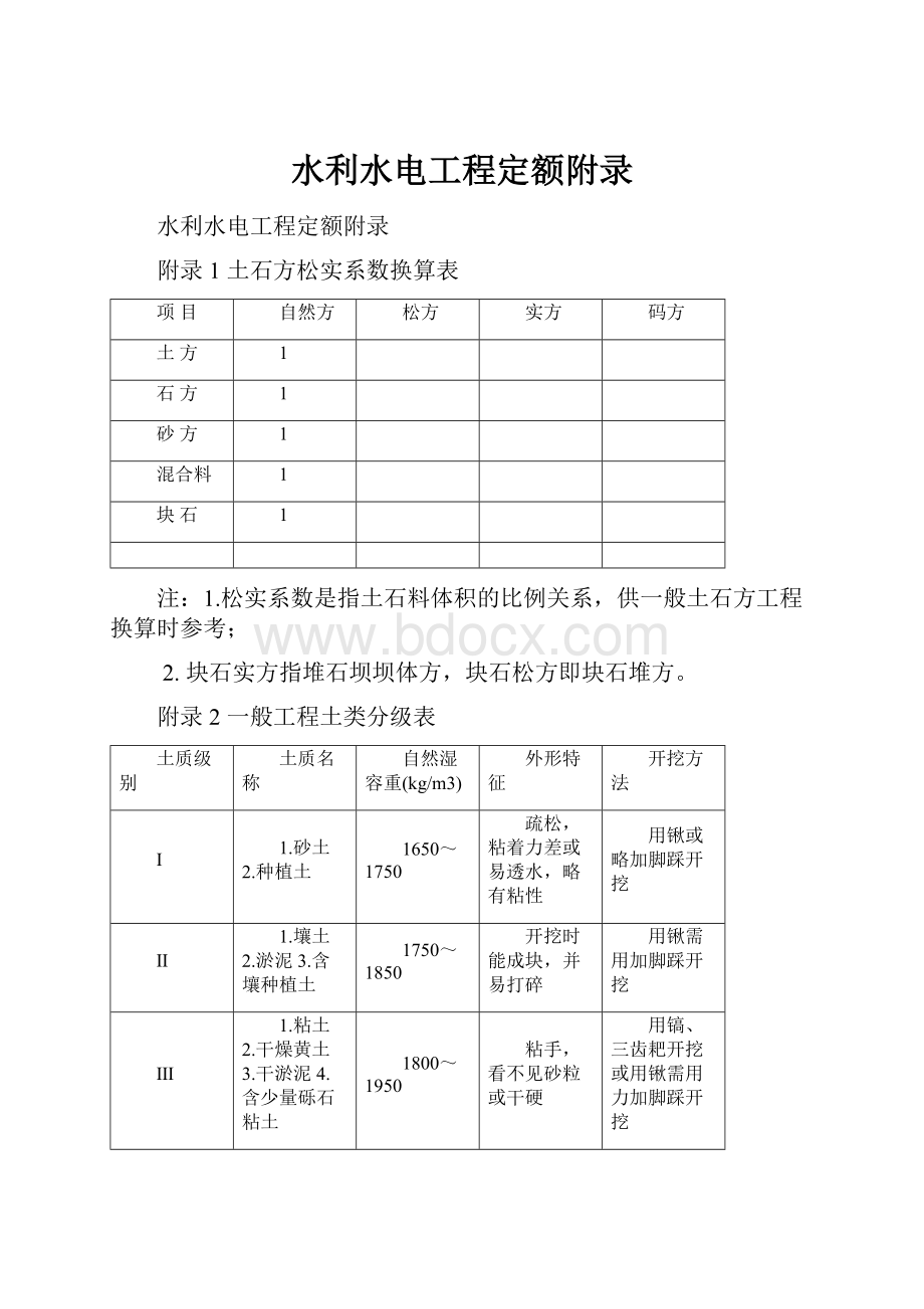 水利水电工程定额附录.docx