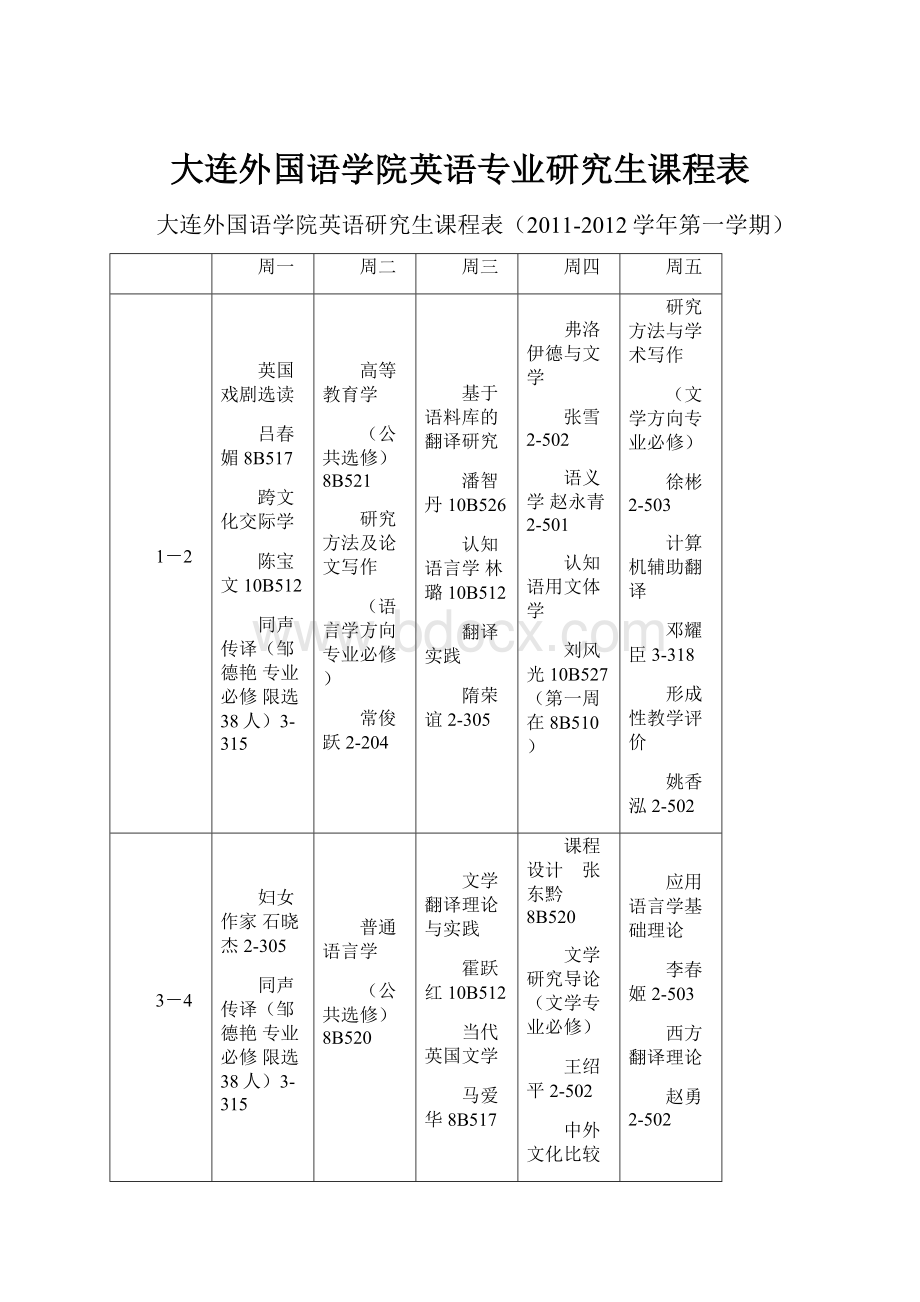 大连外国语学院英语专业研究生课程表.docx_第1页