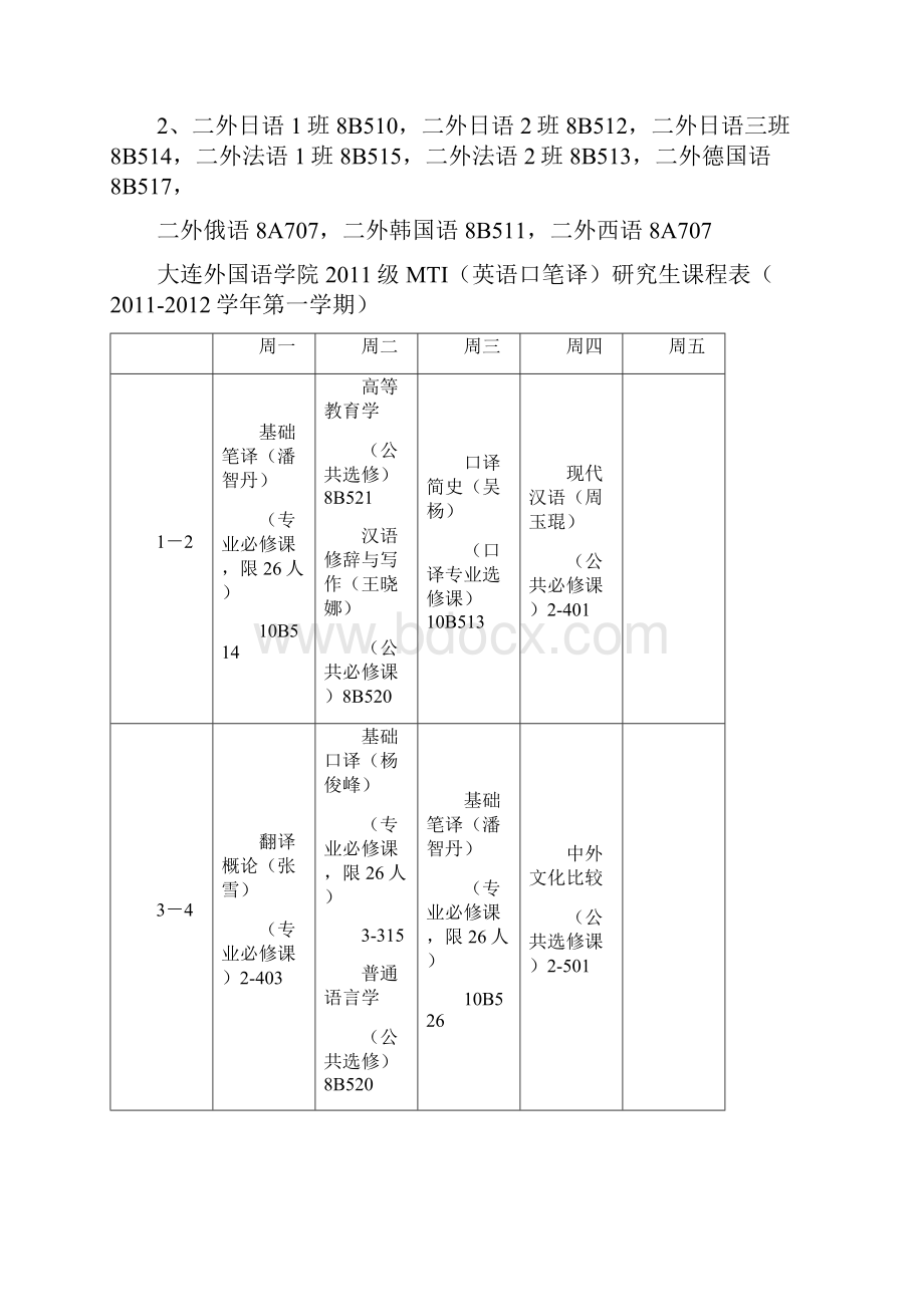 大连外国语学院英语专业研究生课程表.docx_第3页