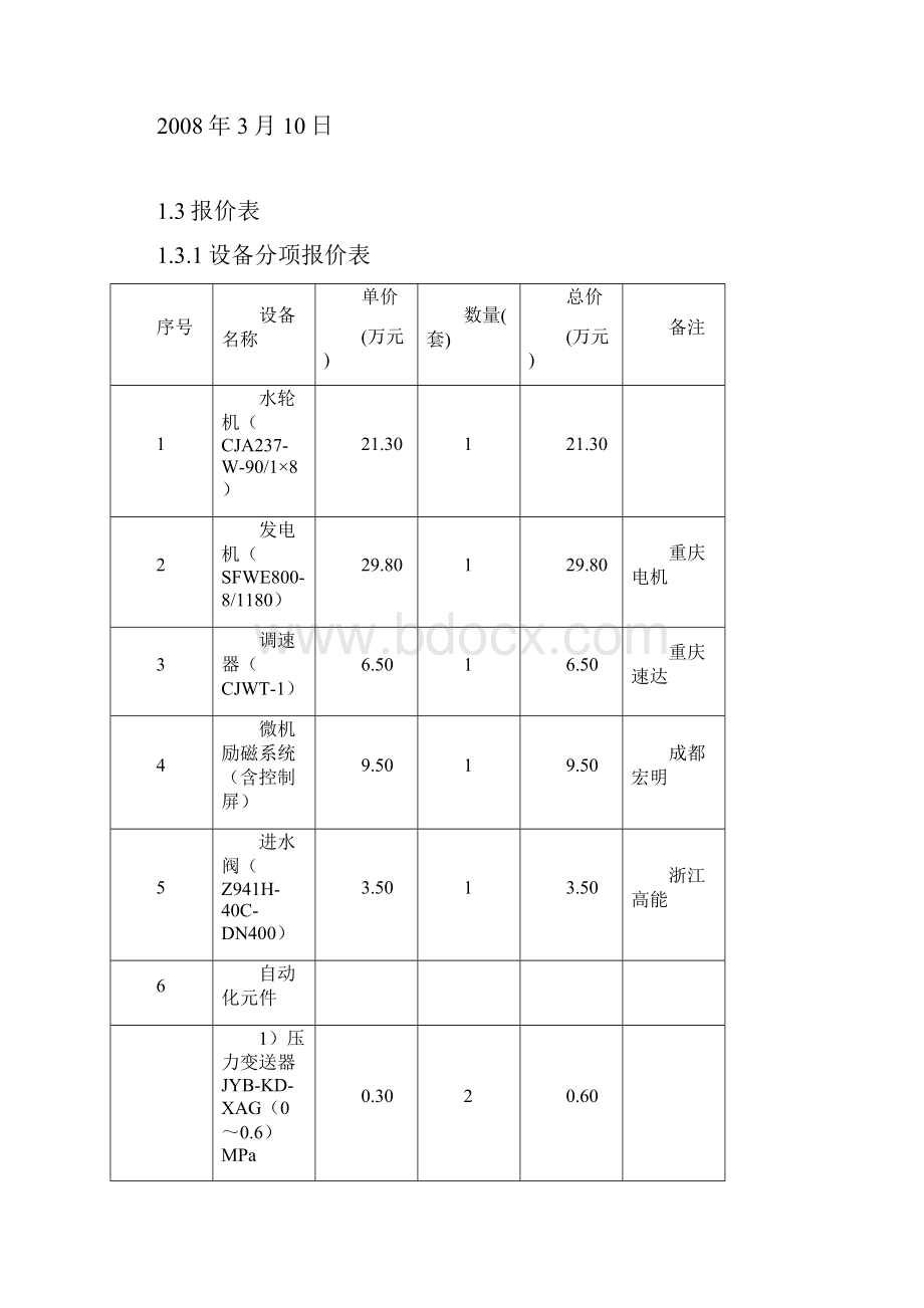 水轮发电机附属设备投标文件doc 27页.docx_第3页