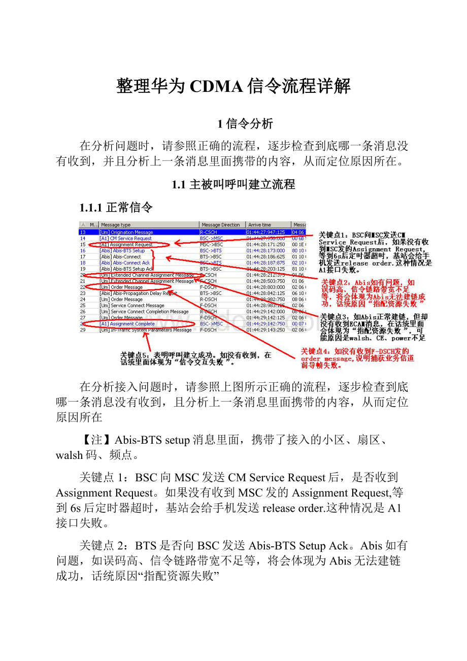 整理华为CDMA信令流程详解.docx_第1页