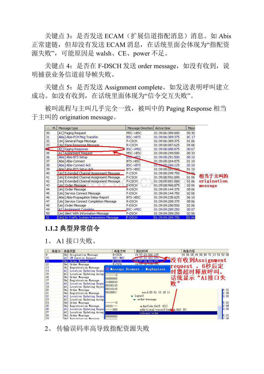 整理华为CDMA信令流程详解.docx_第2页