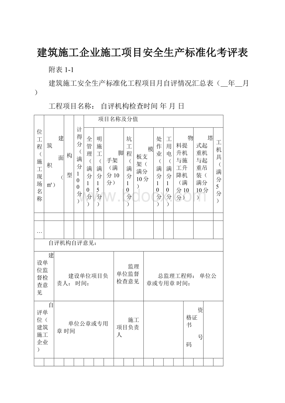 建筑施工企业施工项目安全生产标准化考评表.docx