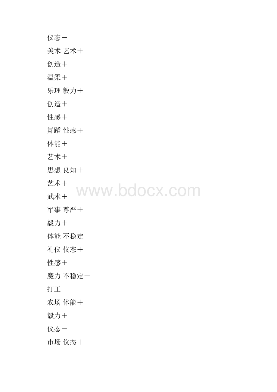 美少年梦工厂绮丽版完整版攻略.docx_第2页