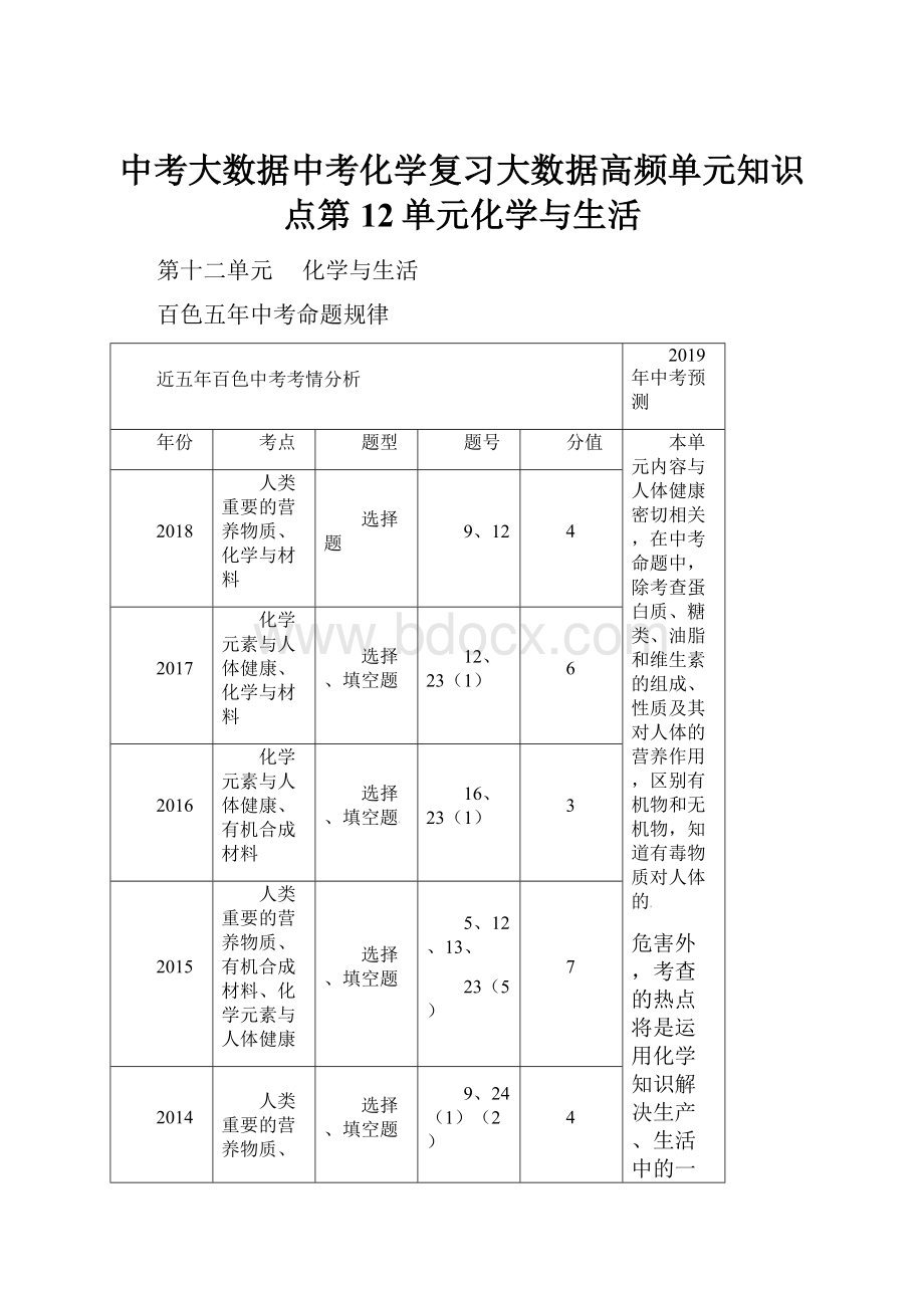 中考大数据中考化学复习大数据高频单元知识点第12单元化学与生活.docx