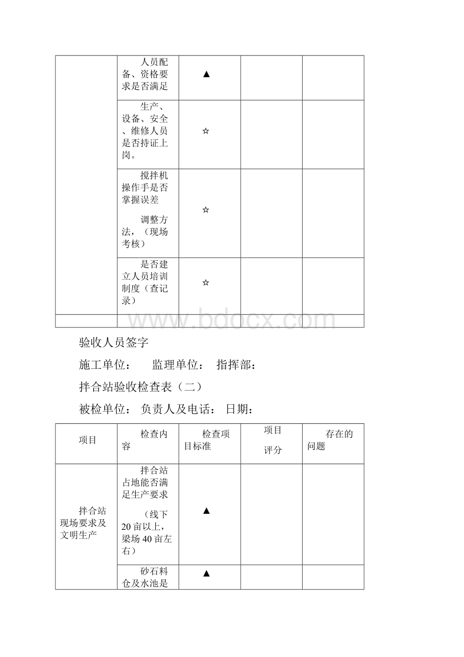 拌合站验收细则及管理制度.docx_第3页