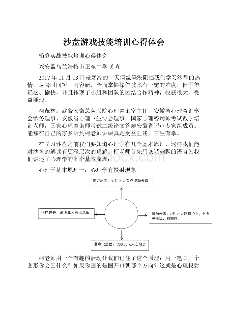 沙盘游戏技能培训心得体会.docx_第1页