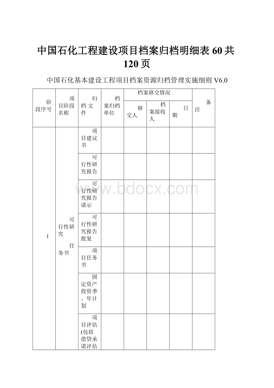 中国石化工程建设项目档案归档明细表60共120页.docx