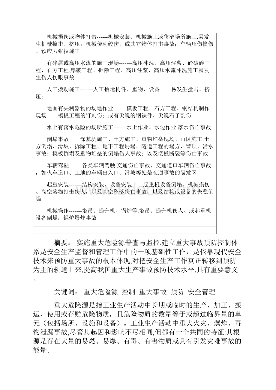 土建工程施工的危险源主要类别.docx_第2页