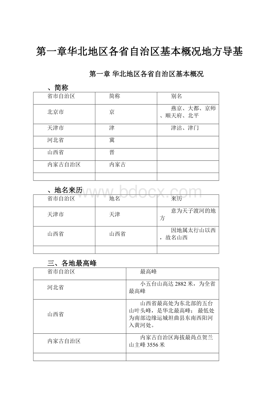 第一章华北地区各省自治区基本概况地方导基.docx_第1页