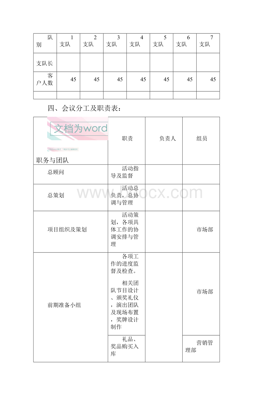 文档精选建材品牌厂家代理经销商客户答谢会暨年会策划方案.docx_第3页