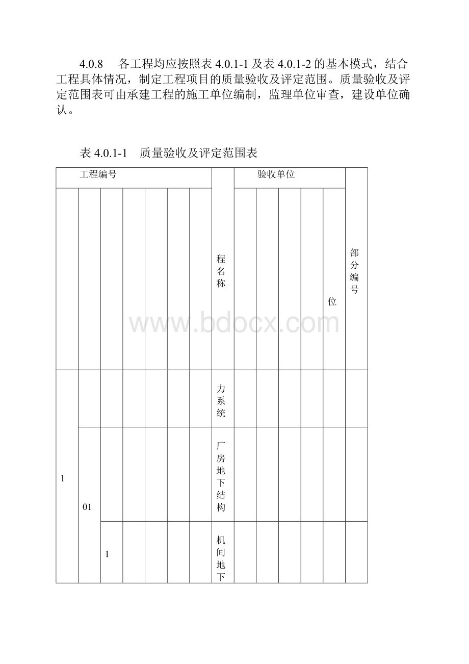 质量验收与评定项目范围项目划分表.docx_第2页