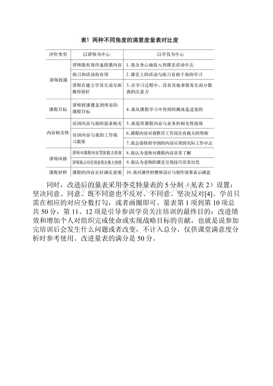 课程满意度分析.docx_第3页