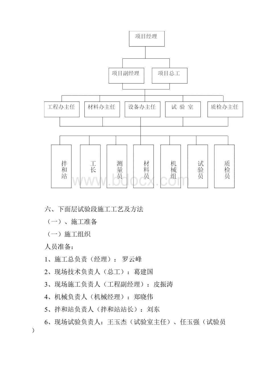 沥青混凝土下面试验段施工方案.docx_第3页