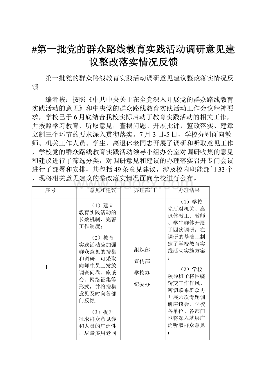 #第一批党的群众路线教育实践活动调研意见建议整改落实情况反馈.docx_第1页