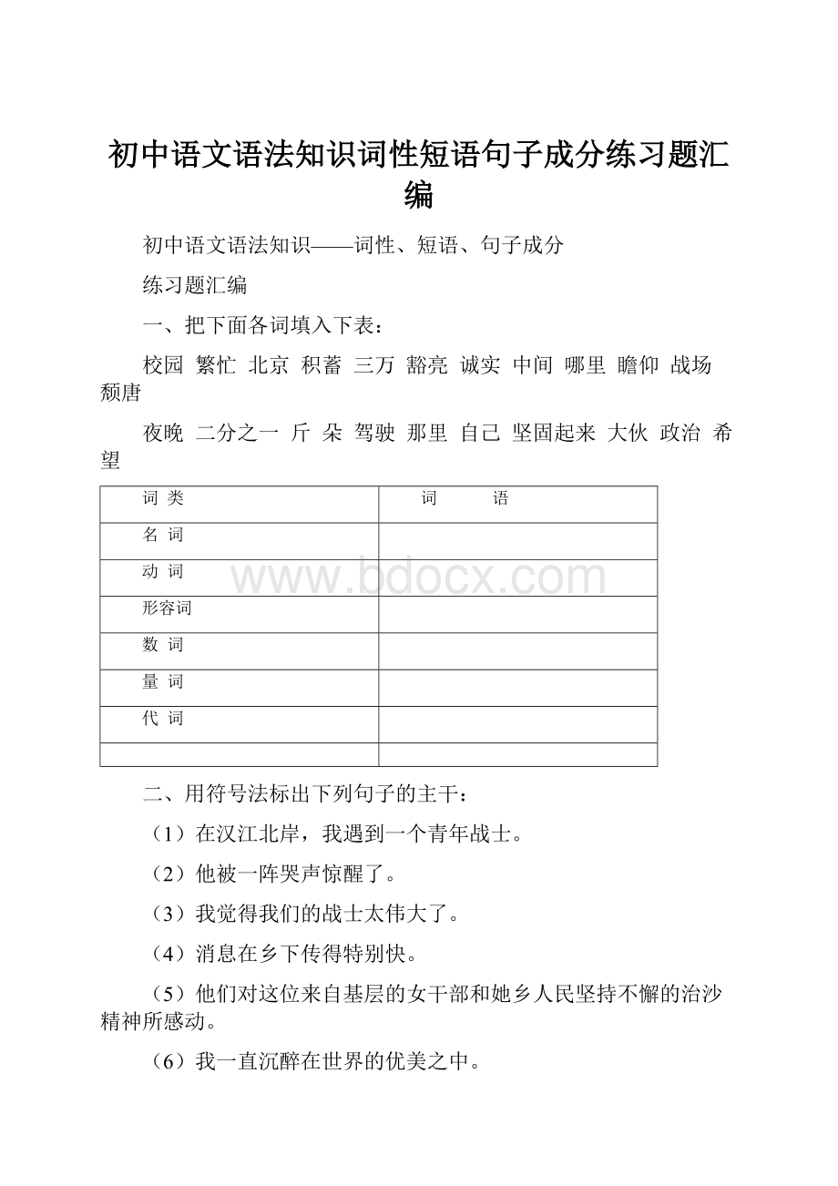 初中语文语法知识词性短语句子成分练习题汇编.docx_第1页