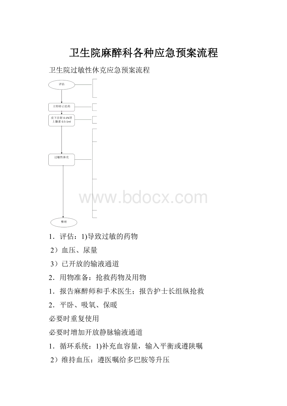 卫生院麻醉科各种应急预案流程.docx_第1页