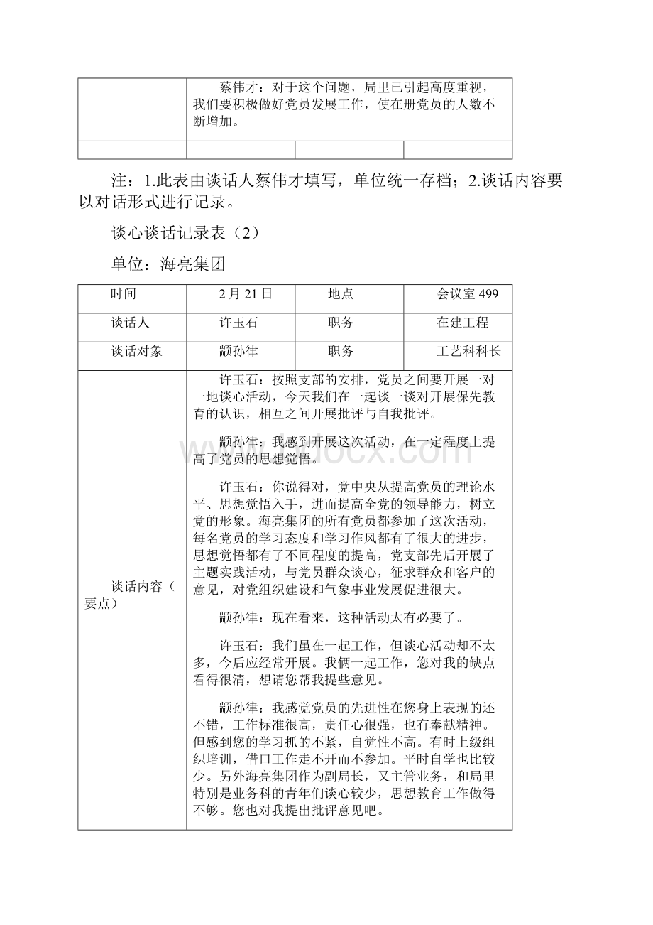 谈心谈话记录卡.docx_第2页