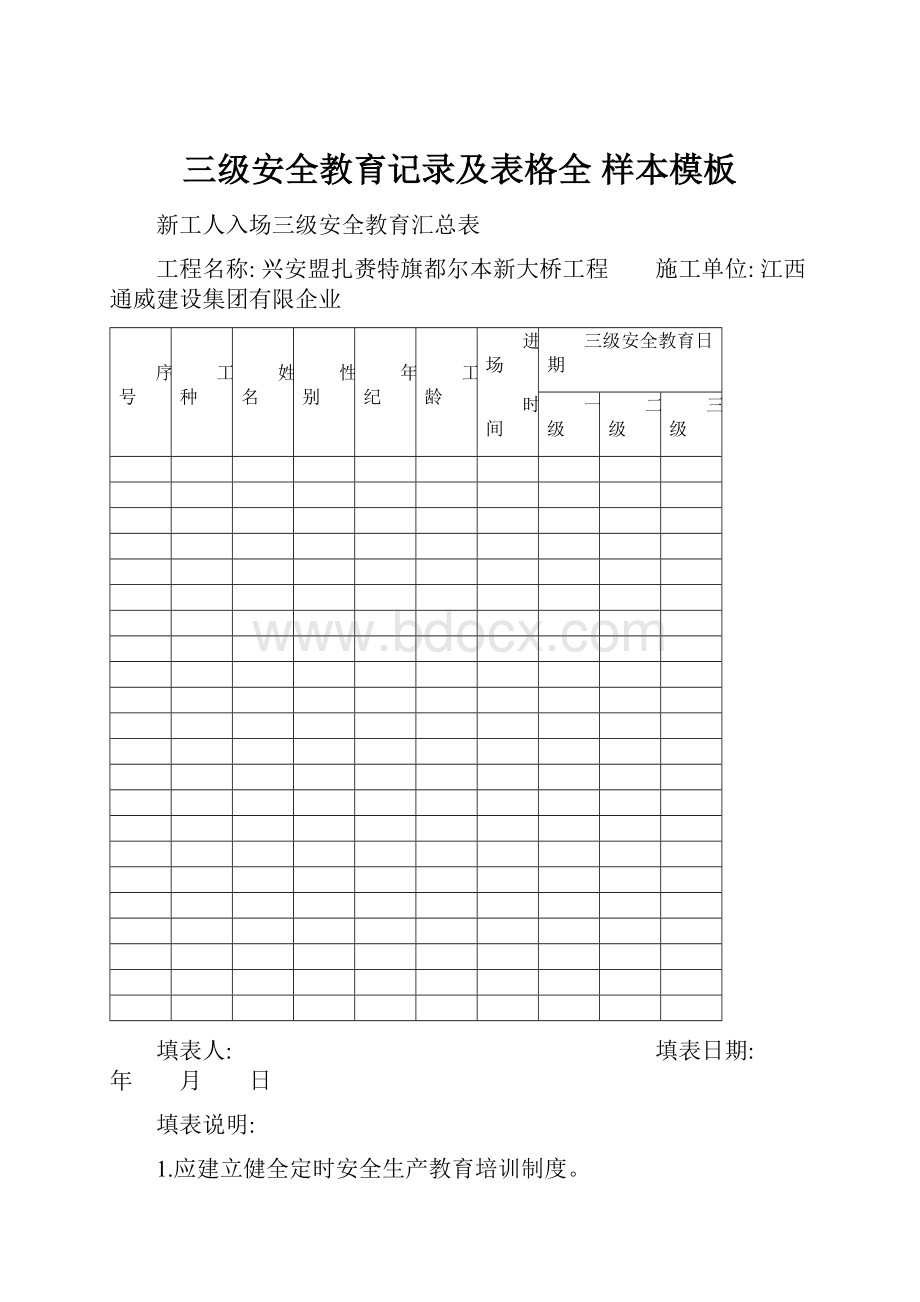 三级安全教育记录及表格全 样本模板.docx