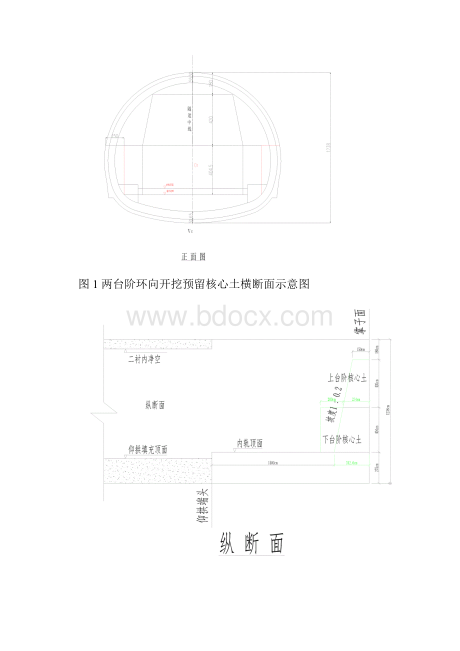 15元山隧道两台阶预留核心土环形开挖施工工法冯锡良精品范本.docx_第3页