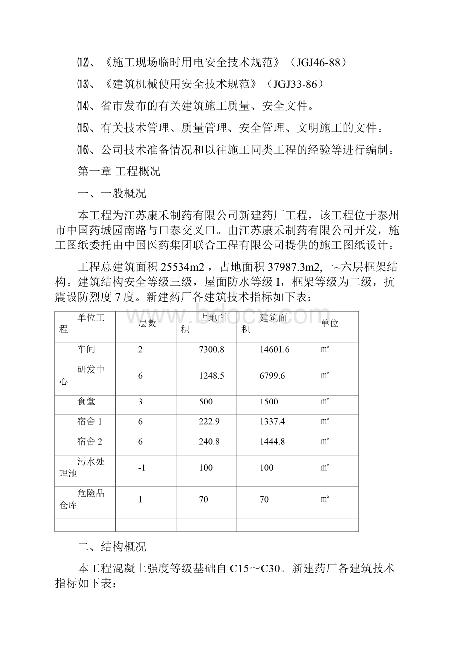 某集团生物制药施工组织设计样本.docx_第2页