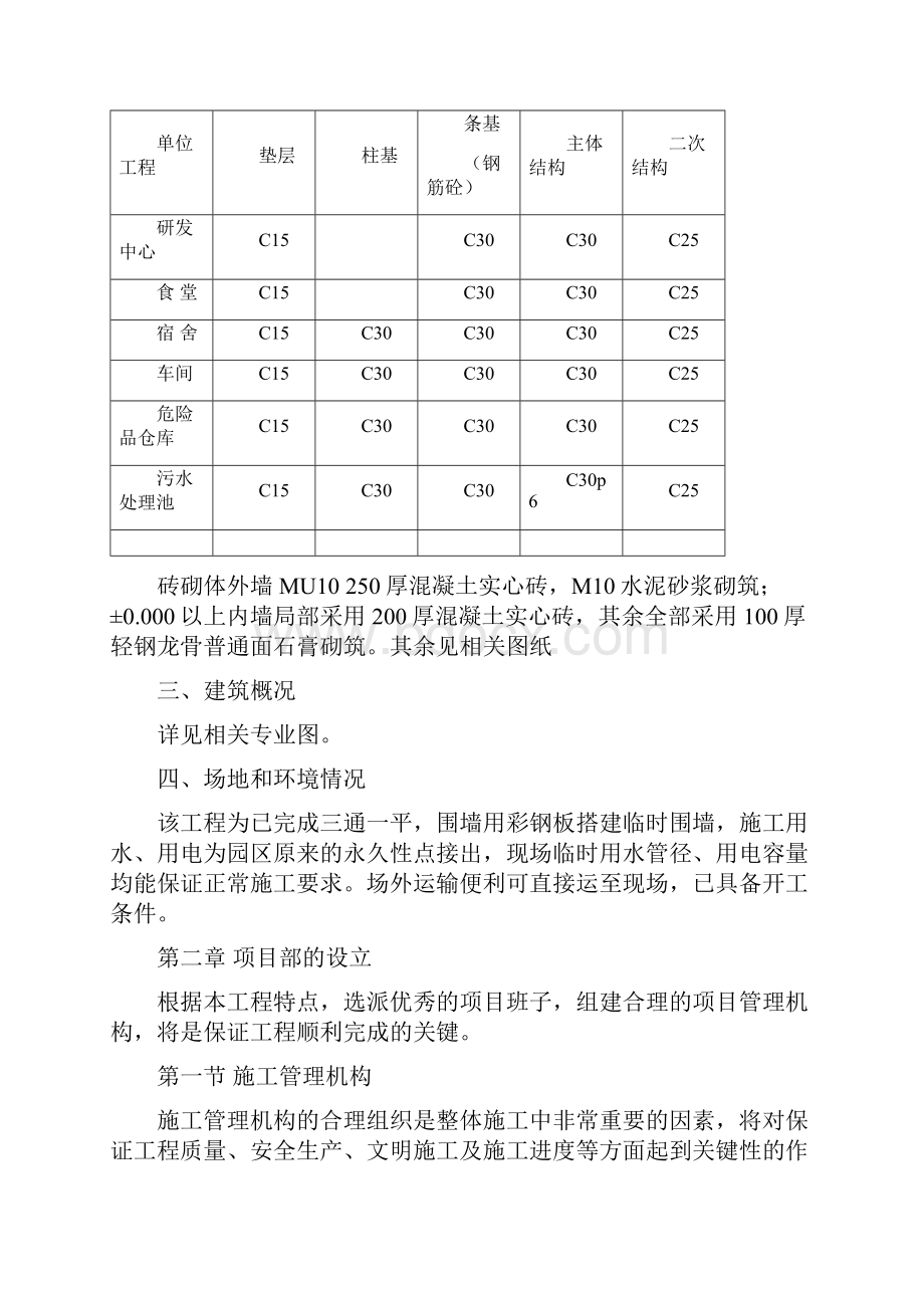 某集团生物制药施工组织设计样本.docx_第3页