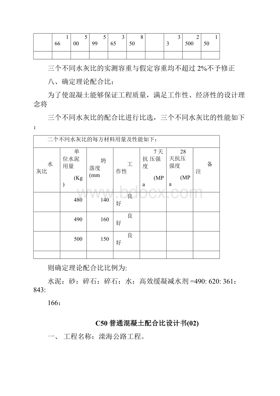 普通混凝土配合比设计书.docx_第3页