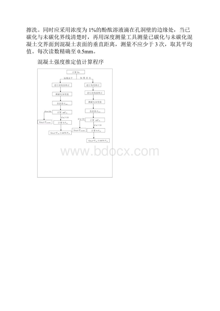 混凝土强度推定值计算.docx_第2页