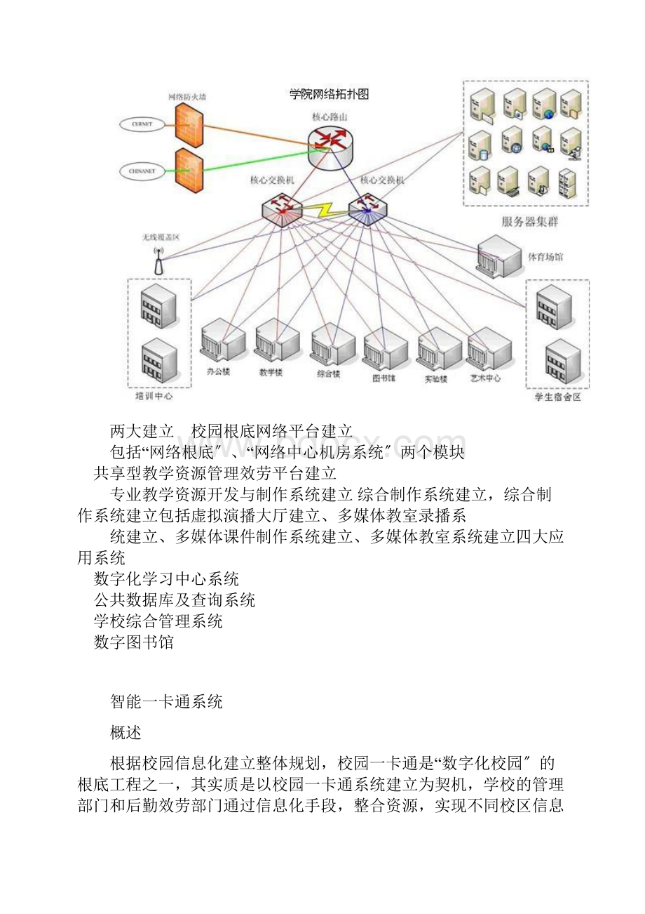 数字化校园平台.docx_第2页