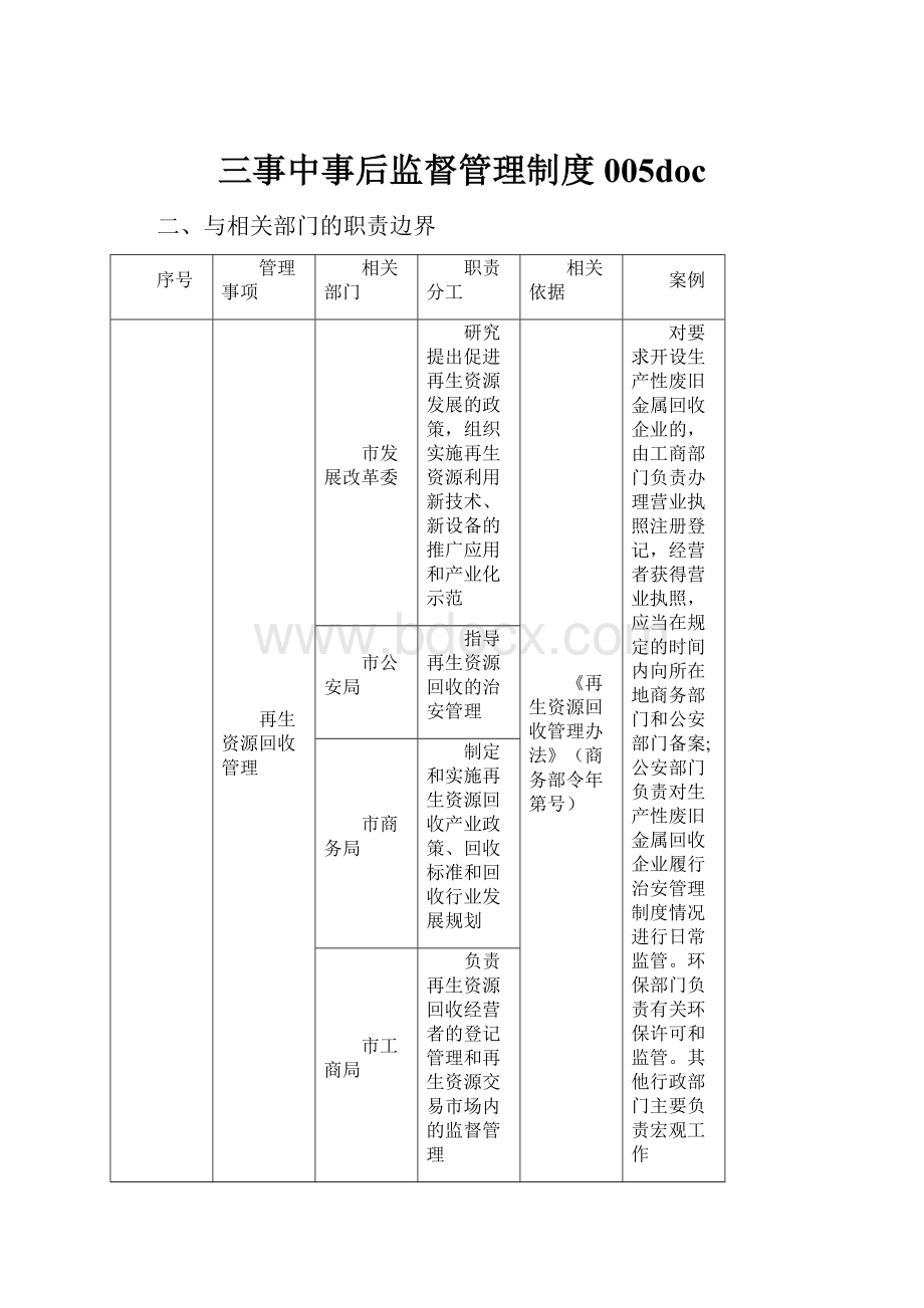 三事中事后监督管理制度005doc.docx