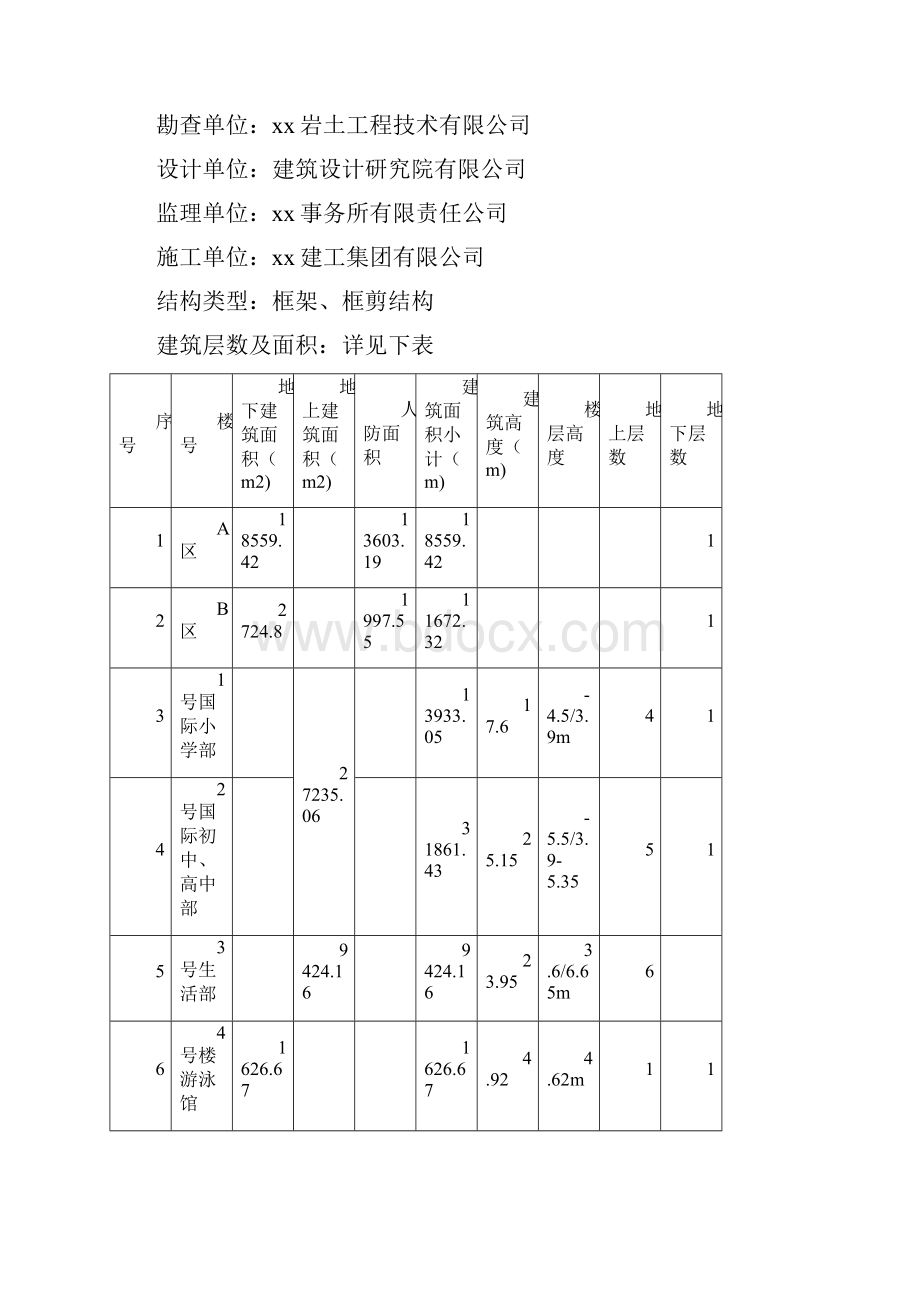 混凝土专项工程施工设计方案.docx_第2页