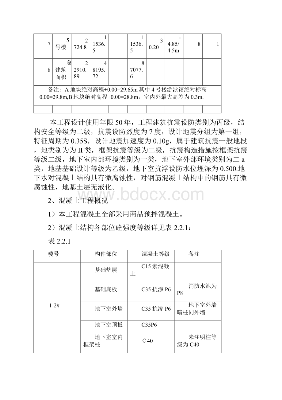 混凝土专项工程施工设计方案.docx_第3页