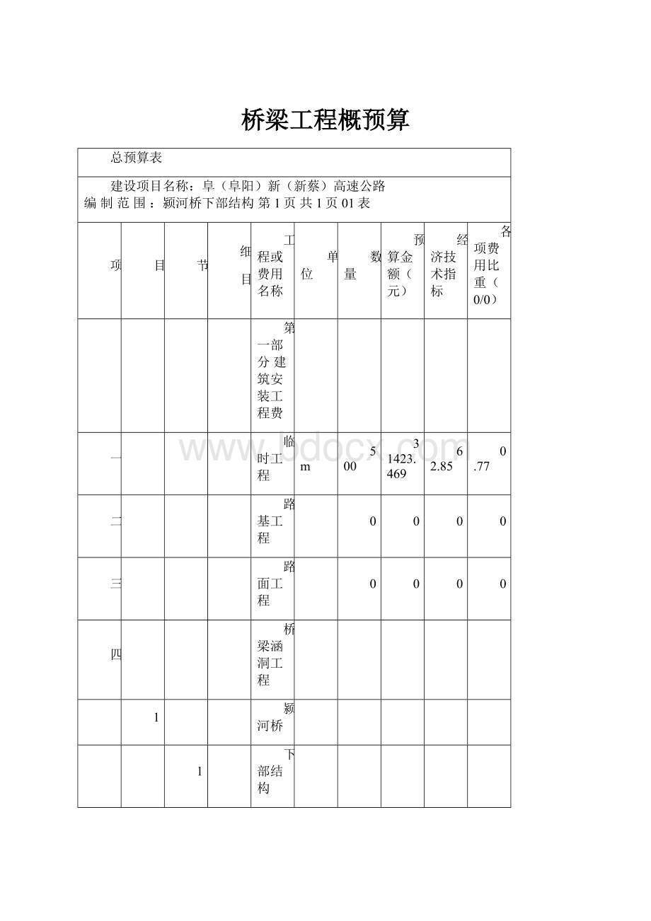 桥梁工程概预算.docx_第1页