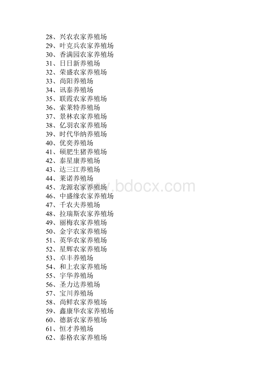 关于创意养殖场起名精选400个.docx_第2页