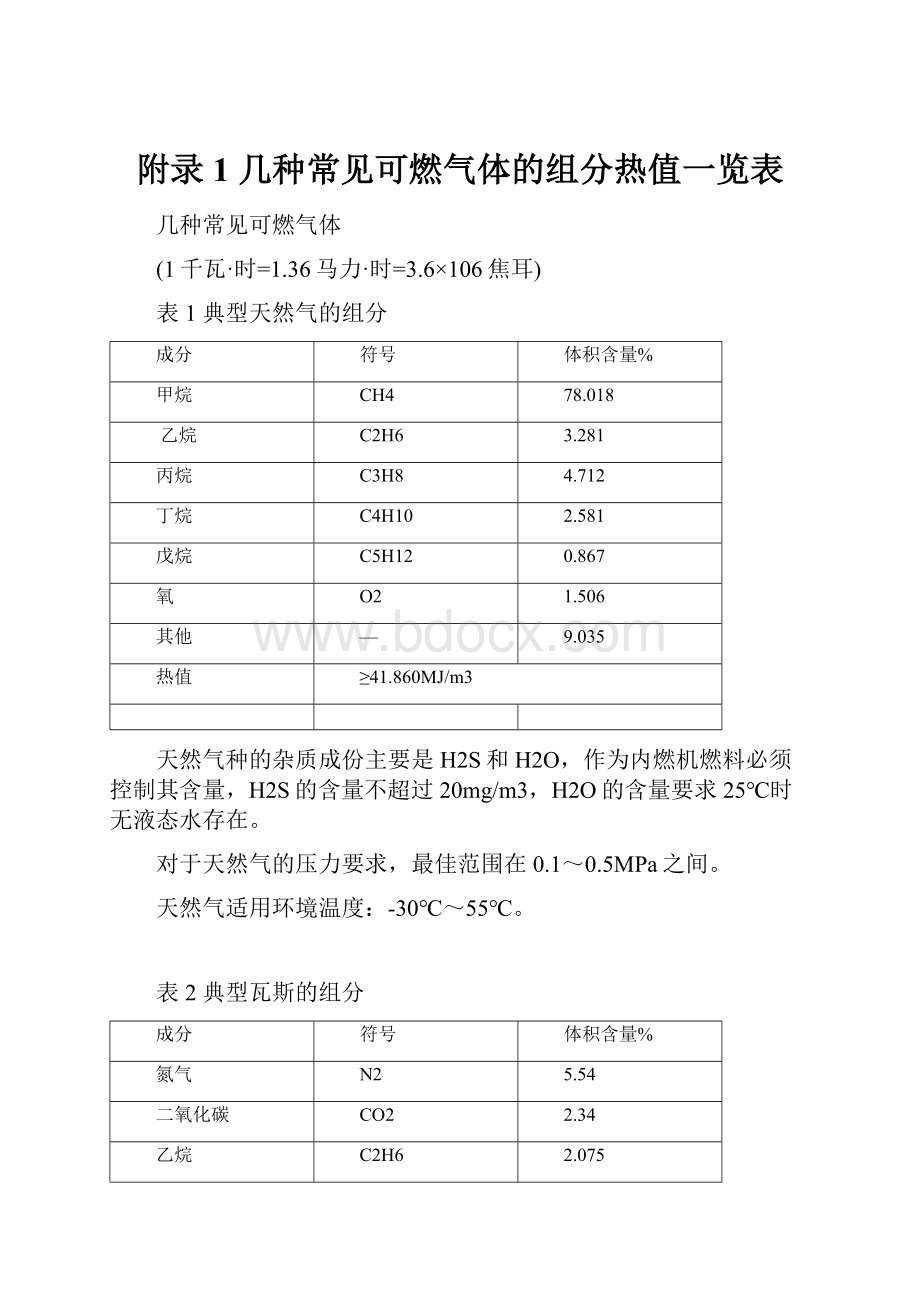 附录1 几种常见可燃气体的组分热值一览表.docx_第1页