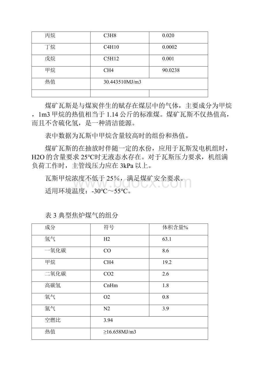 附录1 几种常见可燃气体的组分热值一览表.docx_第2页