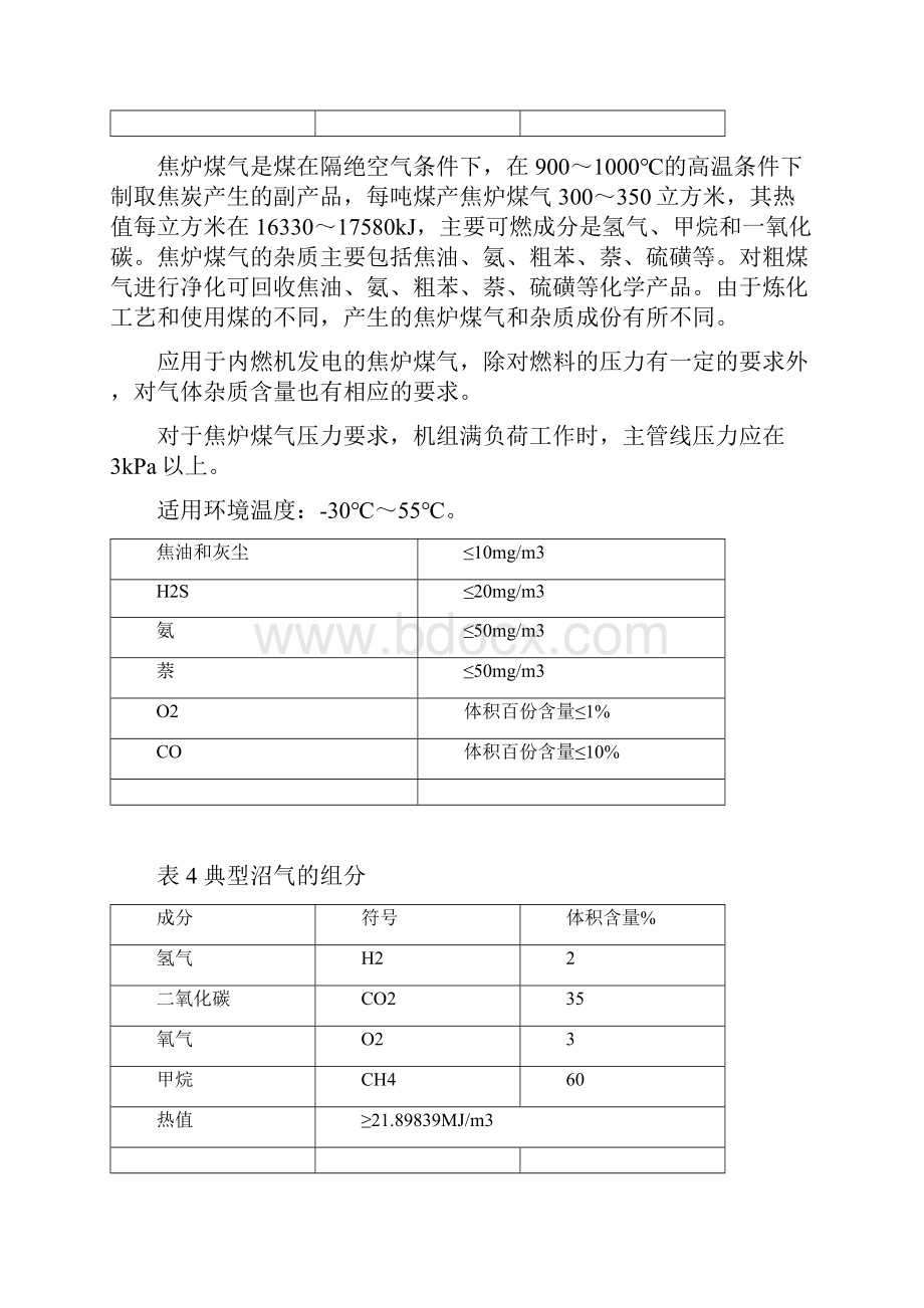 附录1 几种常见可燃气体的组分热值一览表.docx_第3页