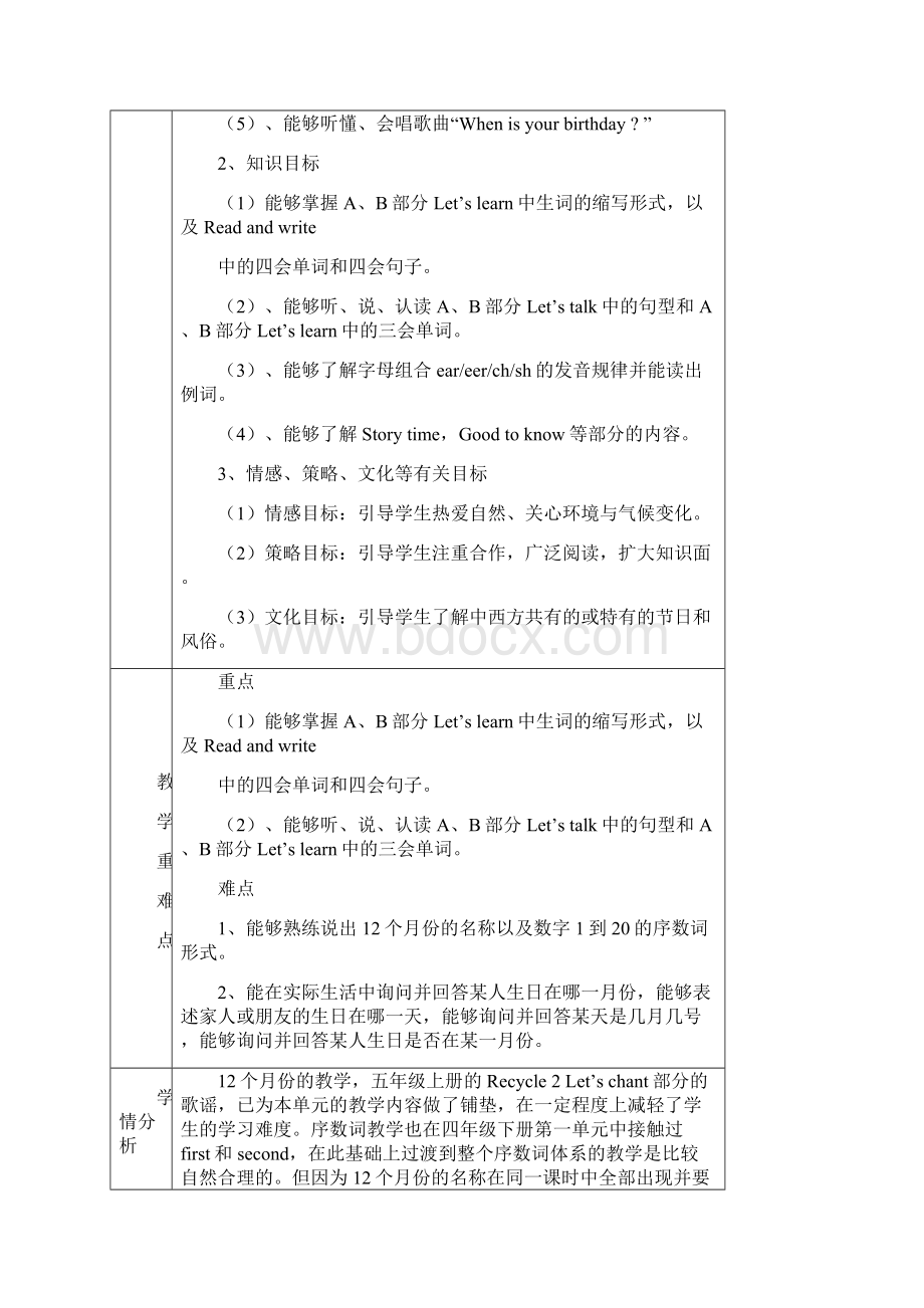 小学英语五年级下册第三单元教案.docx_第2页