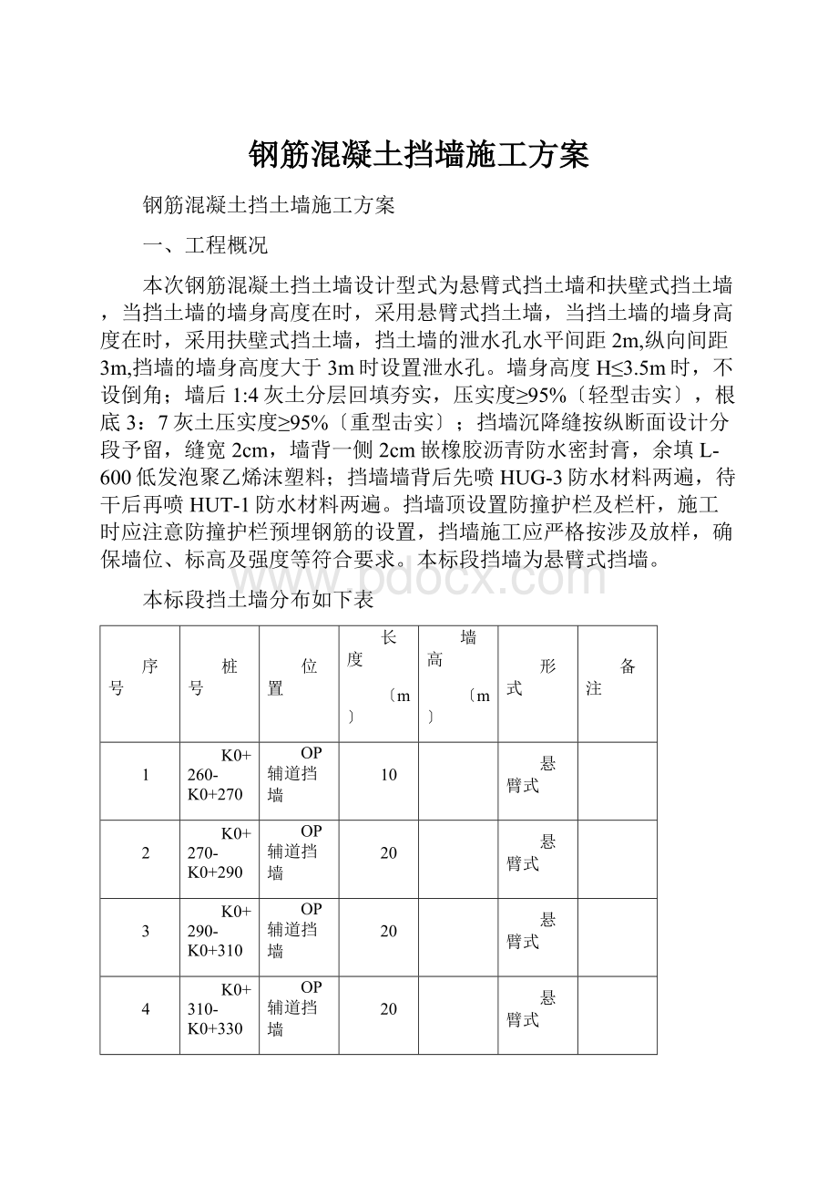 钢筋混凝土挡墙施工方案.docx