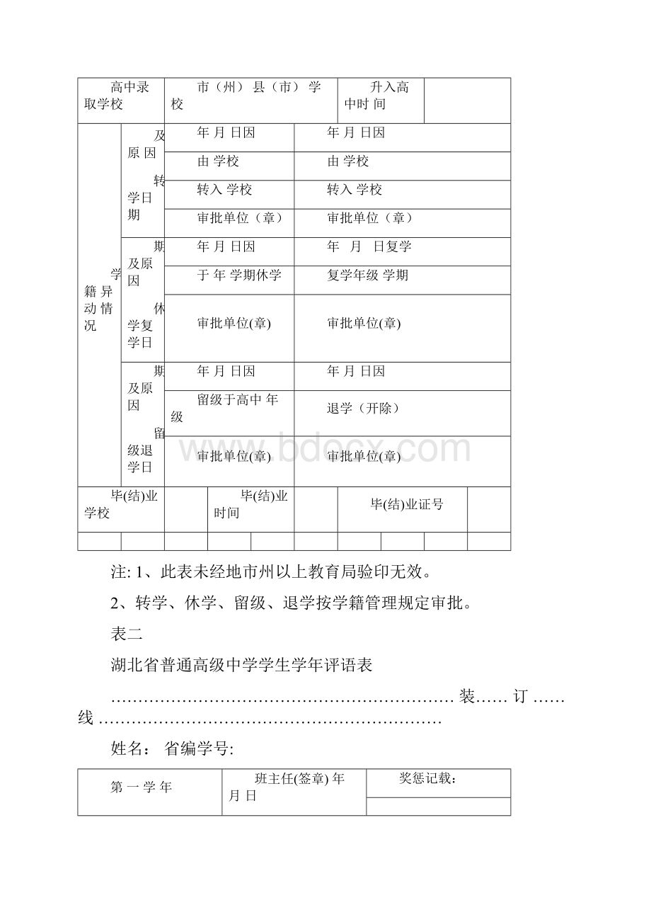 湖北省普通高级中学学生档案 2.docx_第3页