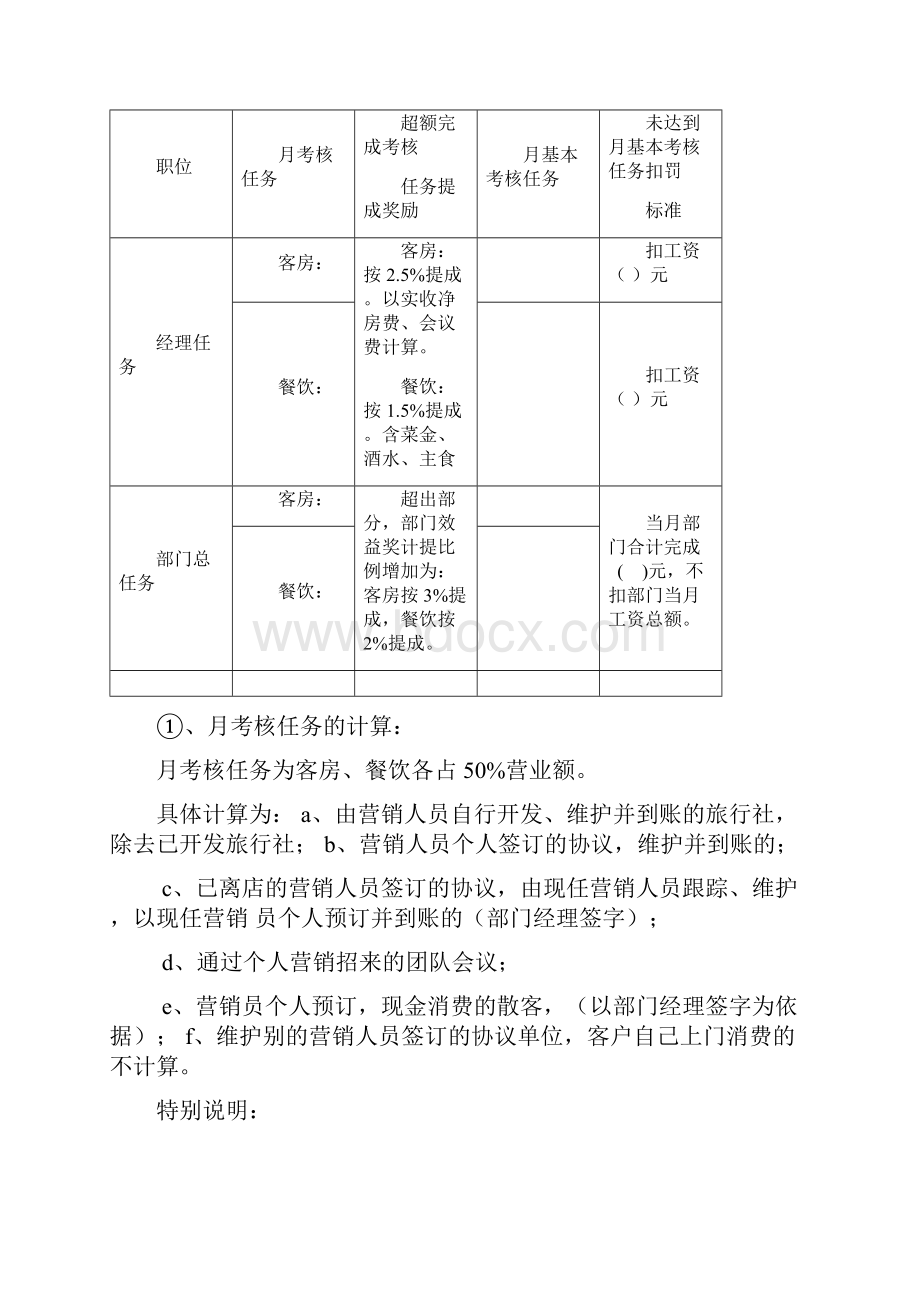 各酒店销售提成方案.docx_第3页