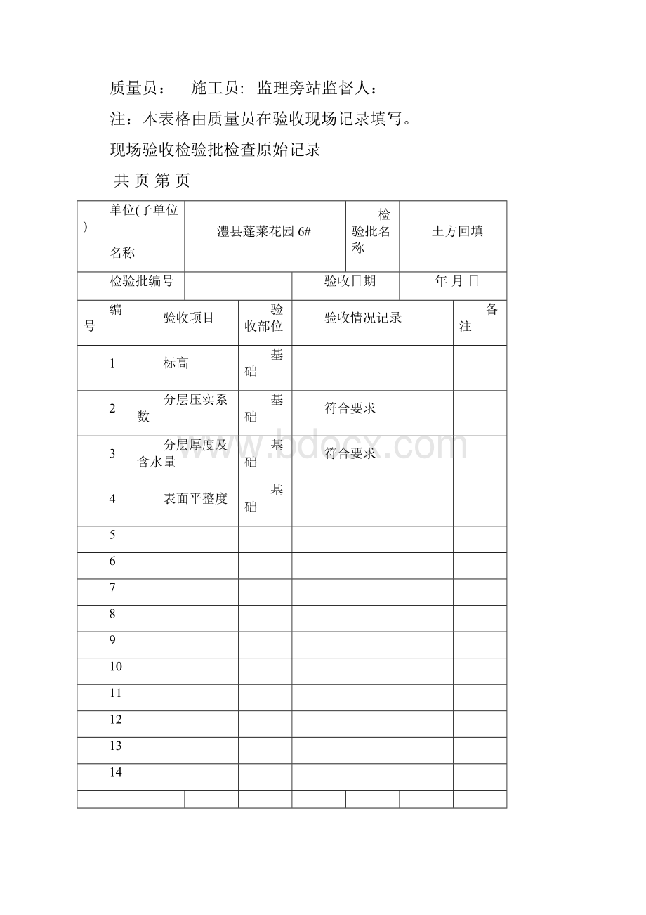 现场验收检验批检查原始记录.docx_第2页